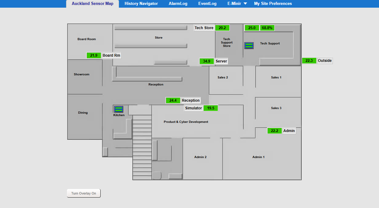 Sensor Map