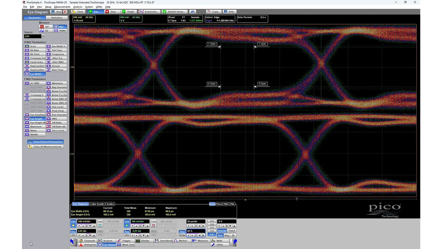 PSa4_25GHz_Meas_NRZ_Eye_Enet10Gbps_Dual_6a865bd068da1627509422.webp